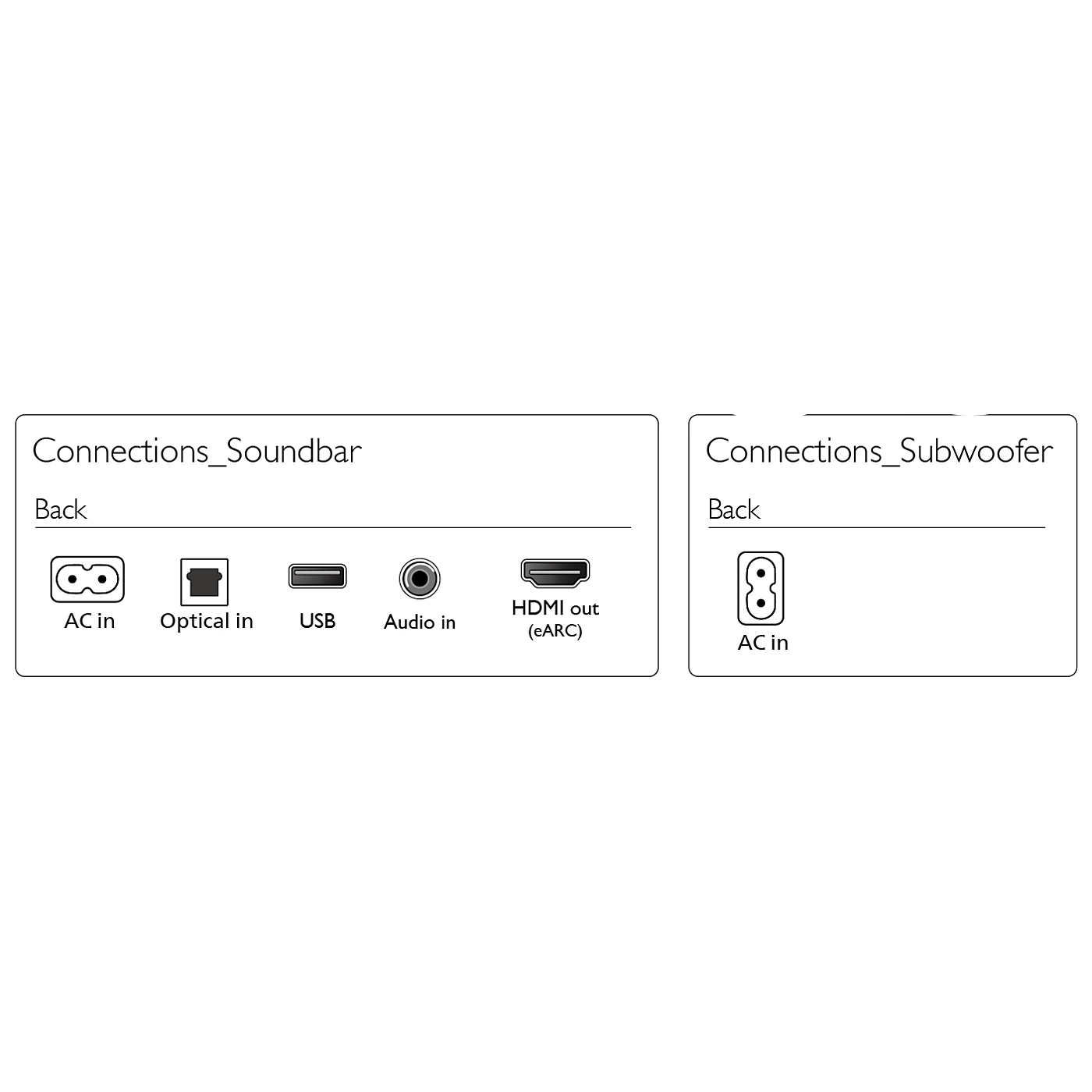 PHILIPS 2.1 Sound Bar Speaker TAB 4500