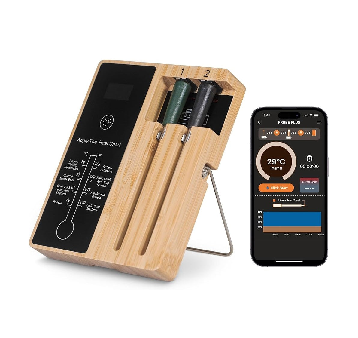 lfcforldx 2 Probe Premium WiFi Smart Meat Thermometer