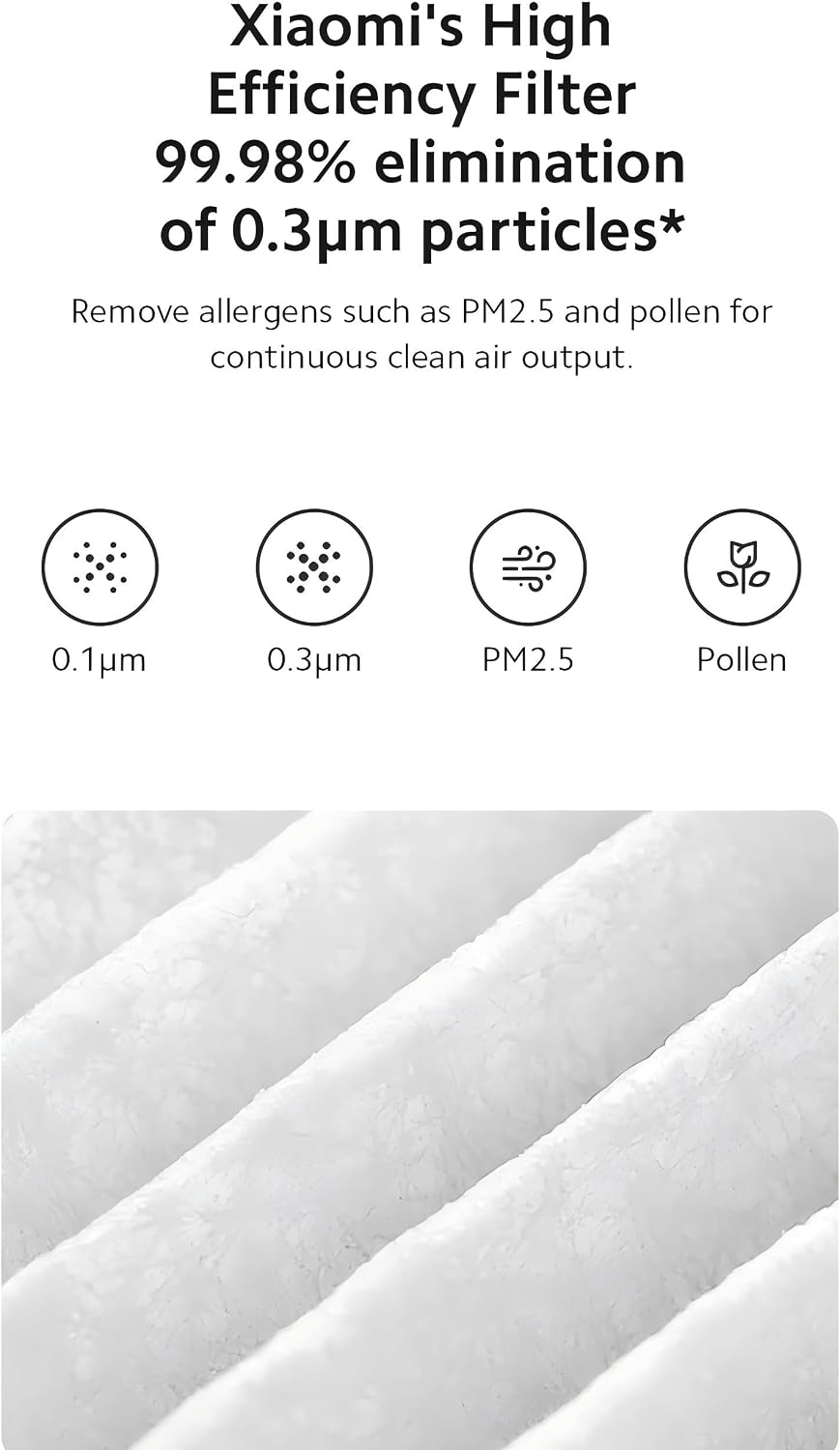 Xiaomi Smart Air Purifier Elite Replacement Filter