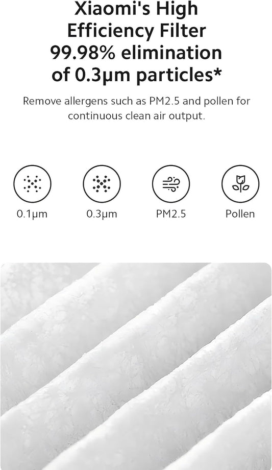 Xiaomi Smart Air Purifier Elite Replacement Filter