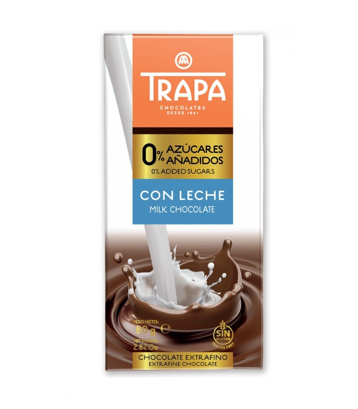 Trapa Chocolates